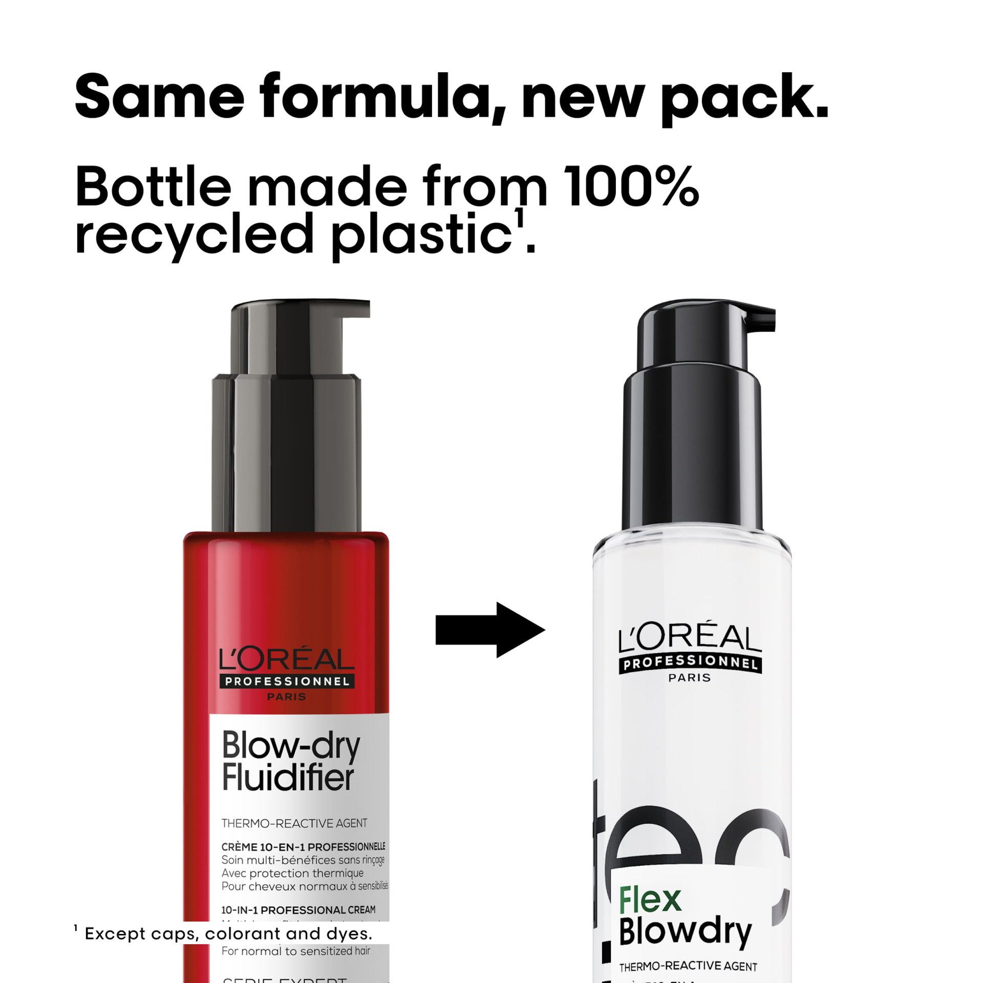 کرم فلکس بلودرای