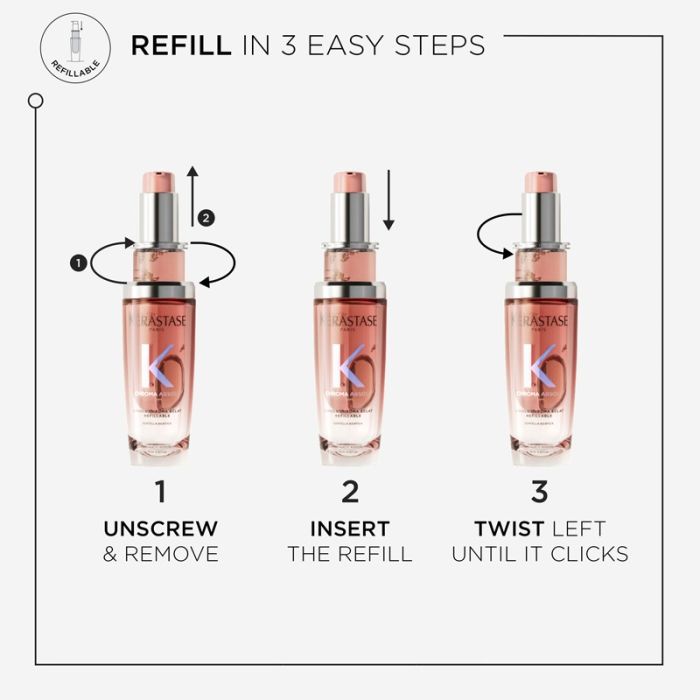 روغن ریفیلبل کروماابسولو