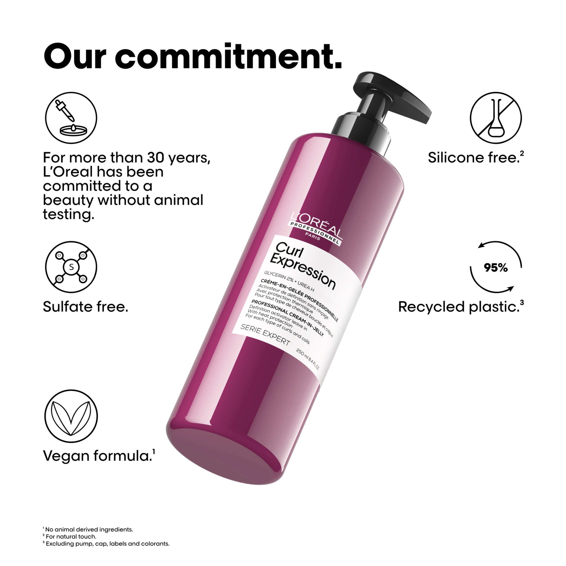 ژل کرم کرل اکسپرشن